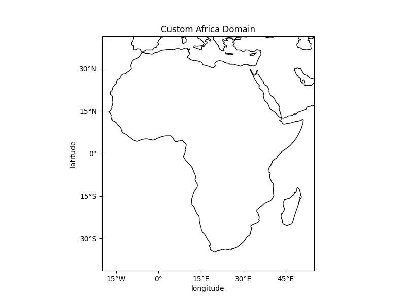 Custom Africa Domain