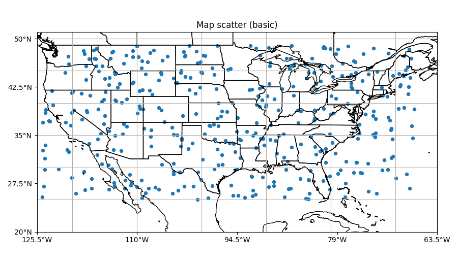 Map scatter (basic)